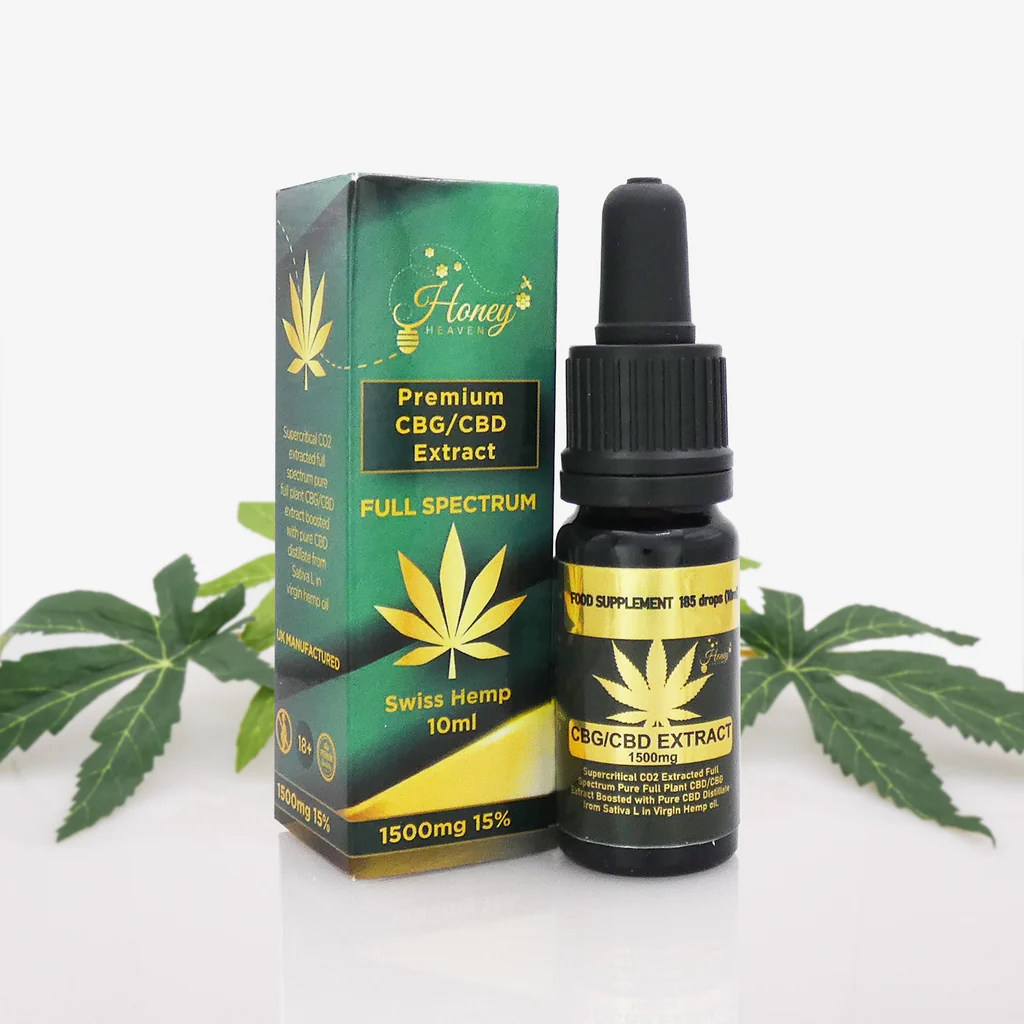 Full Spectrum Hemp for Natural Support of Mind-Body Balance